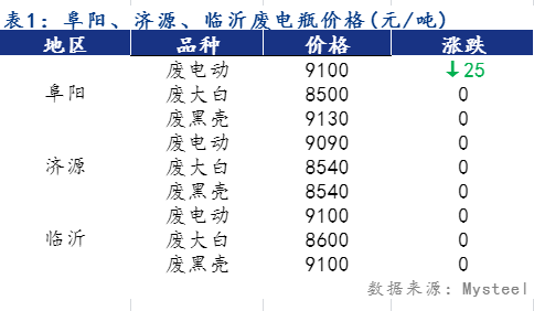 第726页