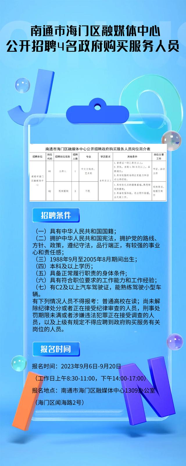 集美最新招聘信息及其影响力与影响分析