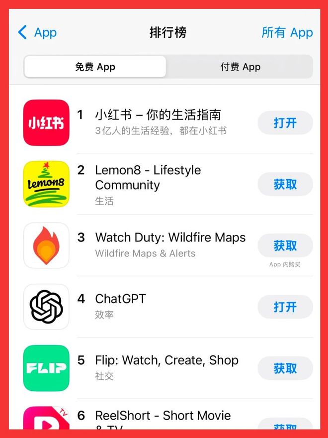 下载小红书最新版APP，探索时尚生活新领域