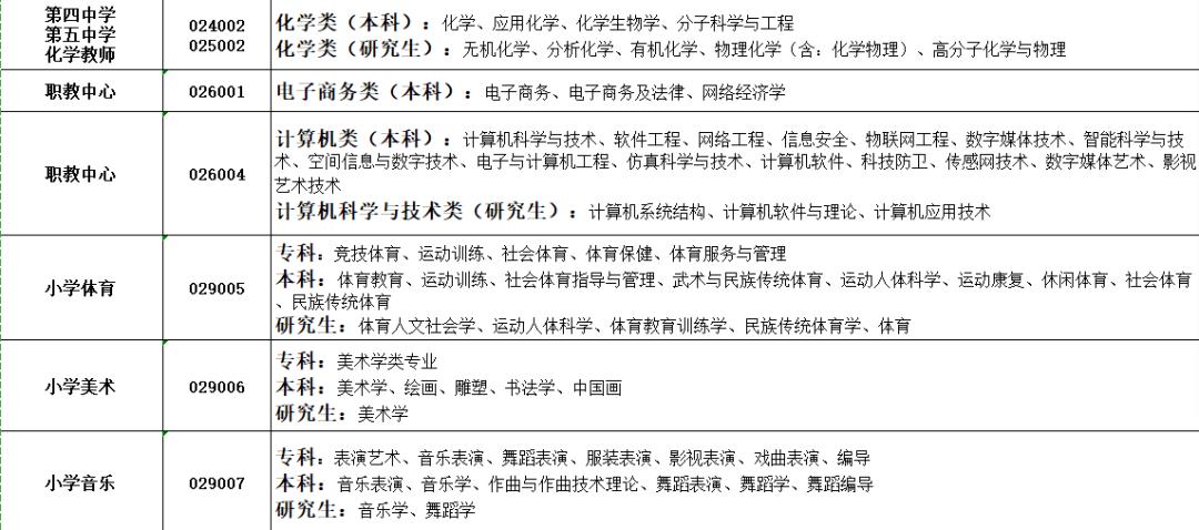 沧州最新招聘动态及就业市场分析，招聘信息与市场趋势一览