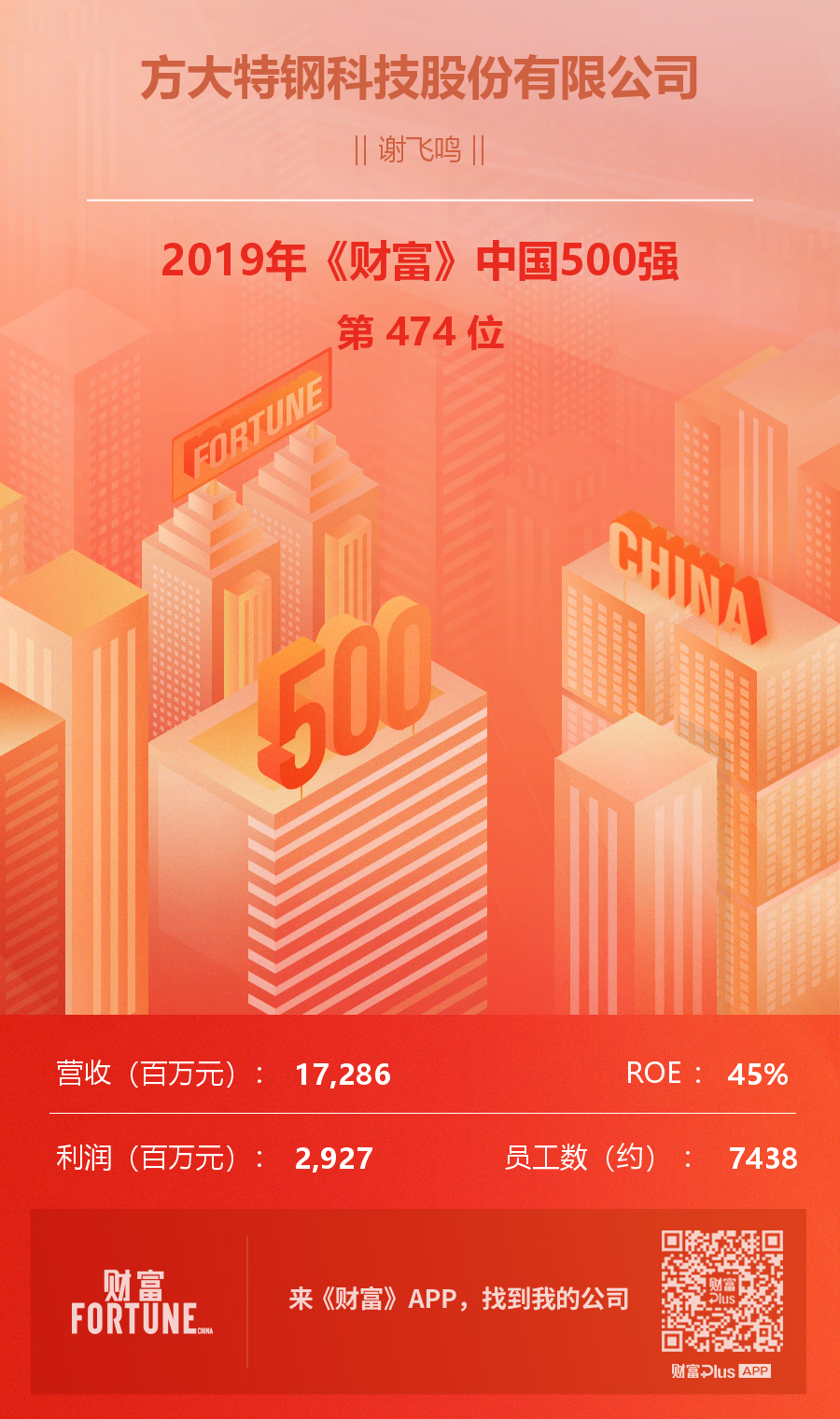 方大特钢最新消息综述概览