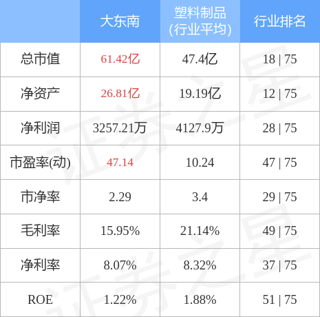 大东南最新动态，引领区域崭新发展，展现独特魅力