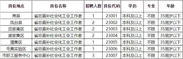 涞源县招聘网最新动态，职业发展的无限可能