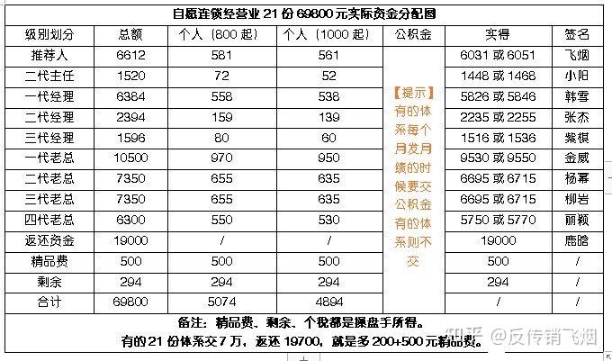 关于1040最新消息的深度解读与解析