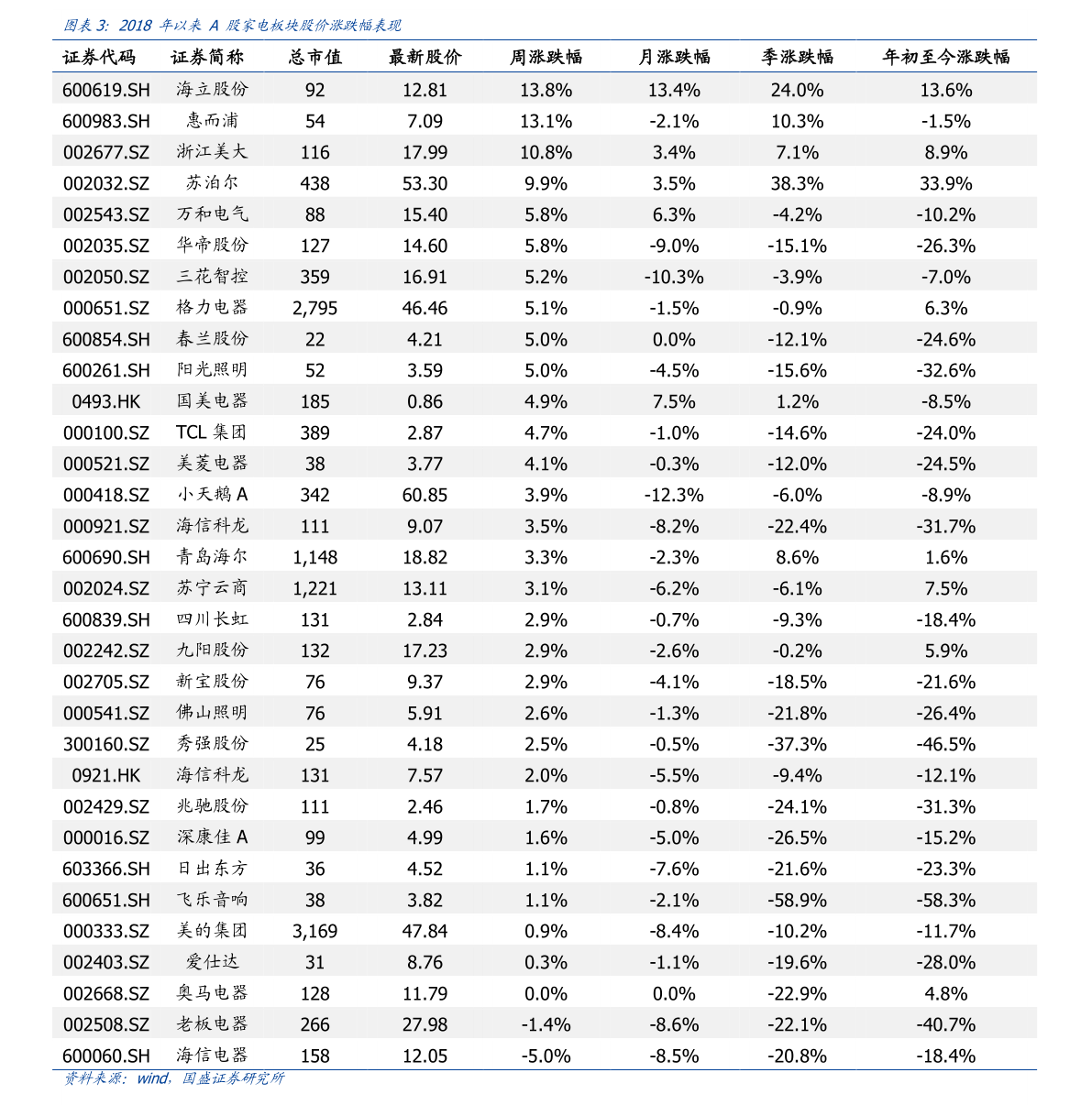 伦铜最新价格动态分析与趋势预测