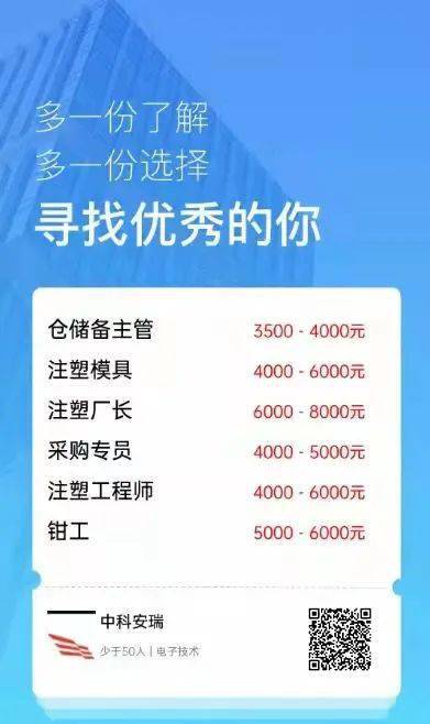 注塑行业最新招聘动态与职业前景展望，洞悉注塑人才市场需求与趋势