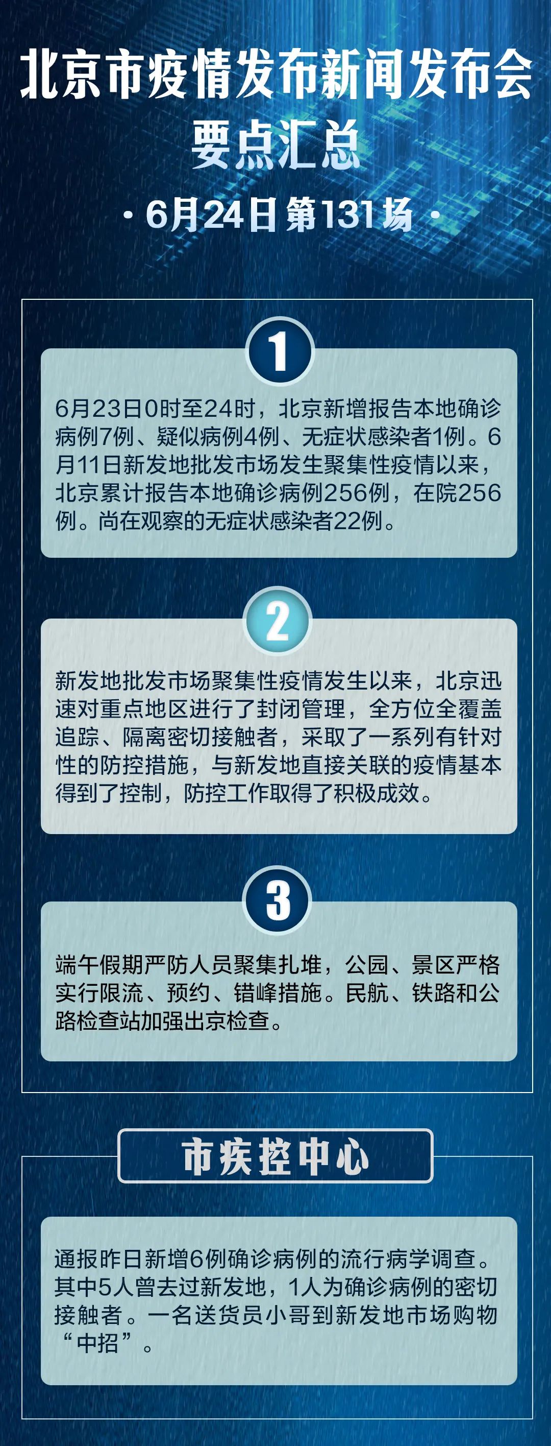 疫情进出京最新规定及其社会深远影响全面解析