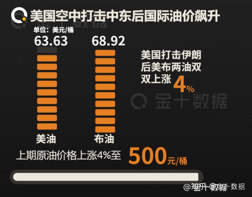 国际原油市场走势分析，最新动态、影响因素与未来展望