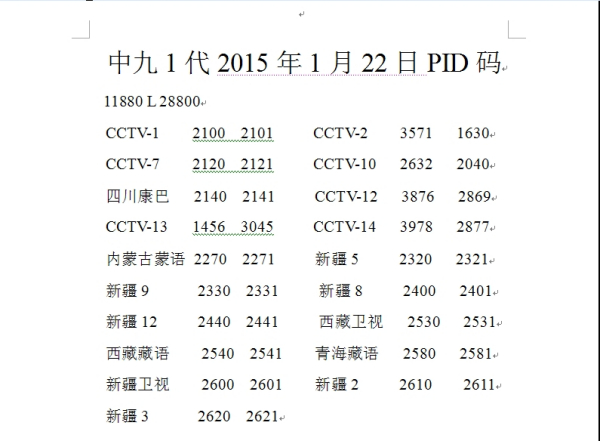 中星9号最新参数详解概览