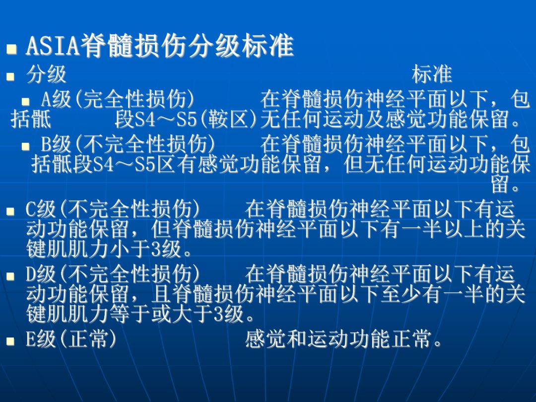 脊髓损伤最新突破，重塑康复的希望之光