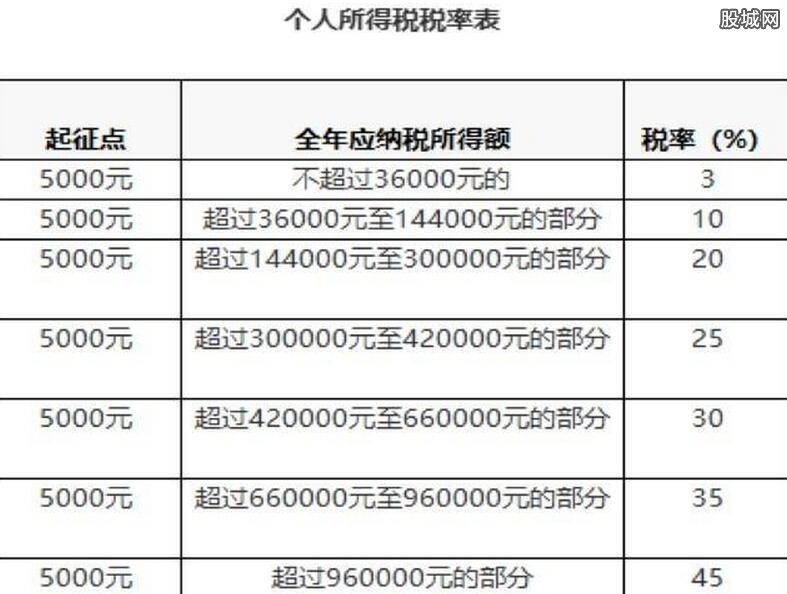 2025年2月10日 第22页