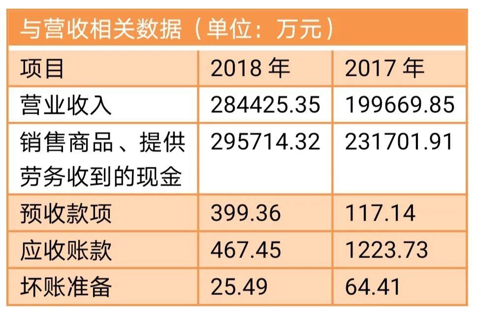 海科融通最新消息全面解析与更新速递