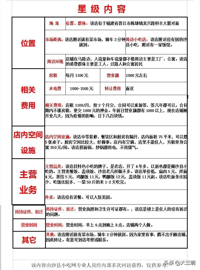 沙县最新招工信息及就业市场分析，招聘信息汇总与趋势解读