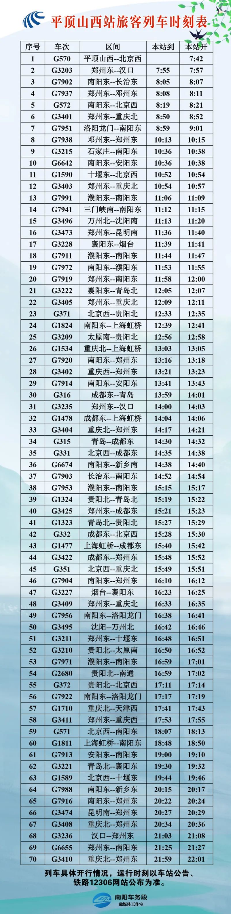 最新列车时刻表下载，便捷出行必备工具