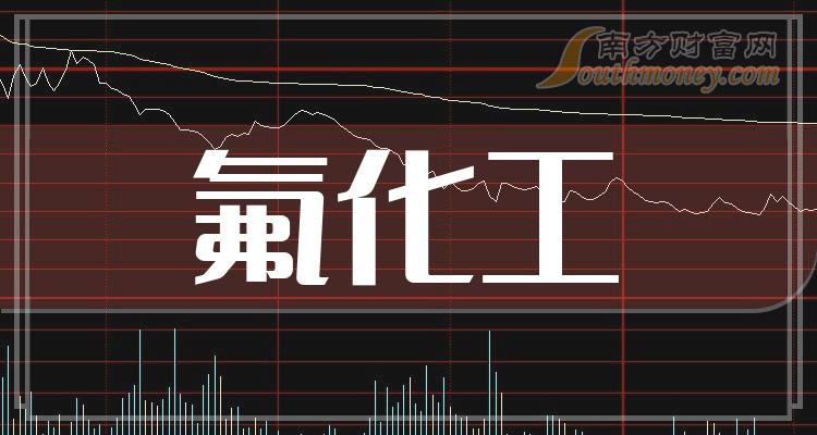 新宙邦引领行业变革，共创辉煌未来，最新消息揭秘