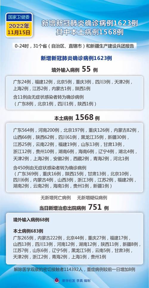 全球新冠肺炎最新动态，今日疫情消息、全球态势与应对策略