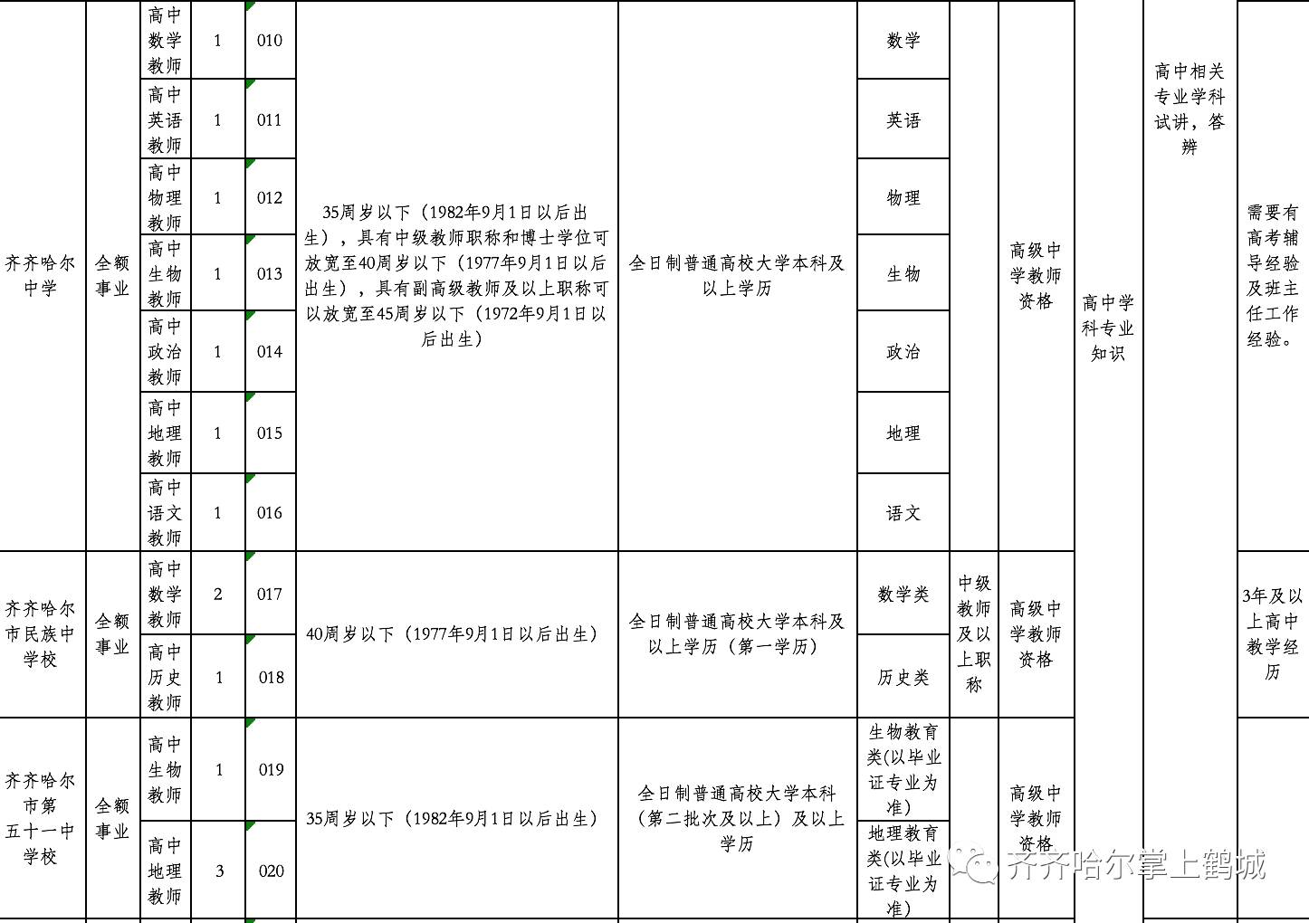 2025年2月14日 第2页