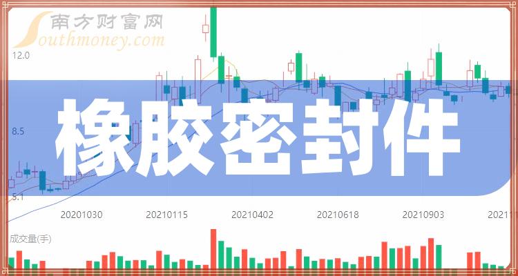 中鼎股份最新动态全面解析