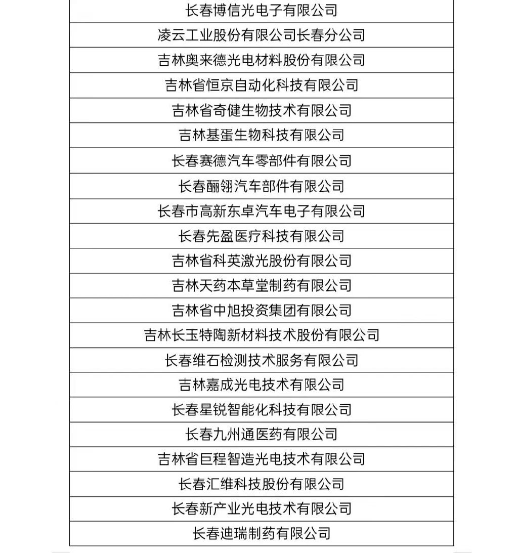 长春最新招工动态与就业市场深度分析