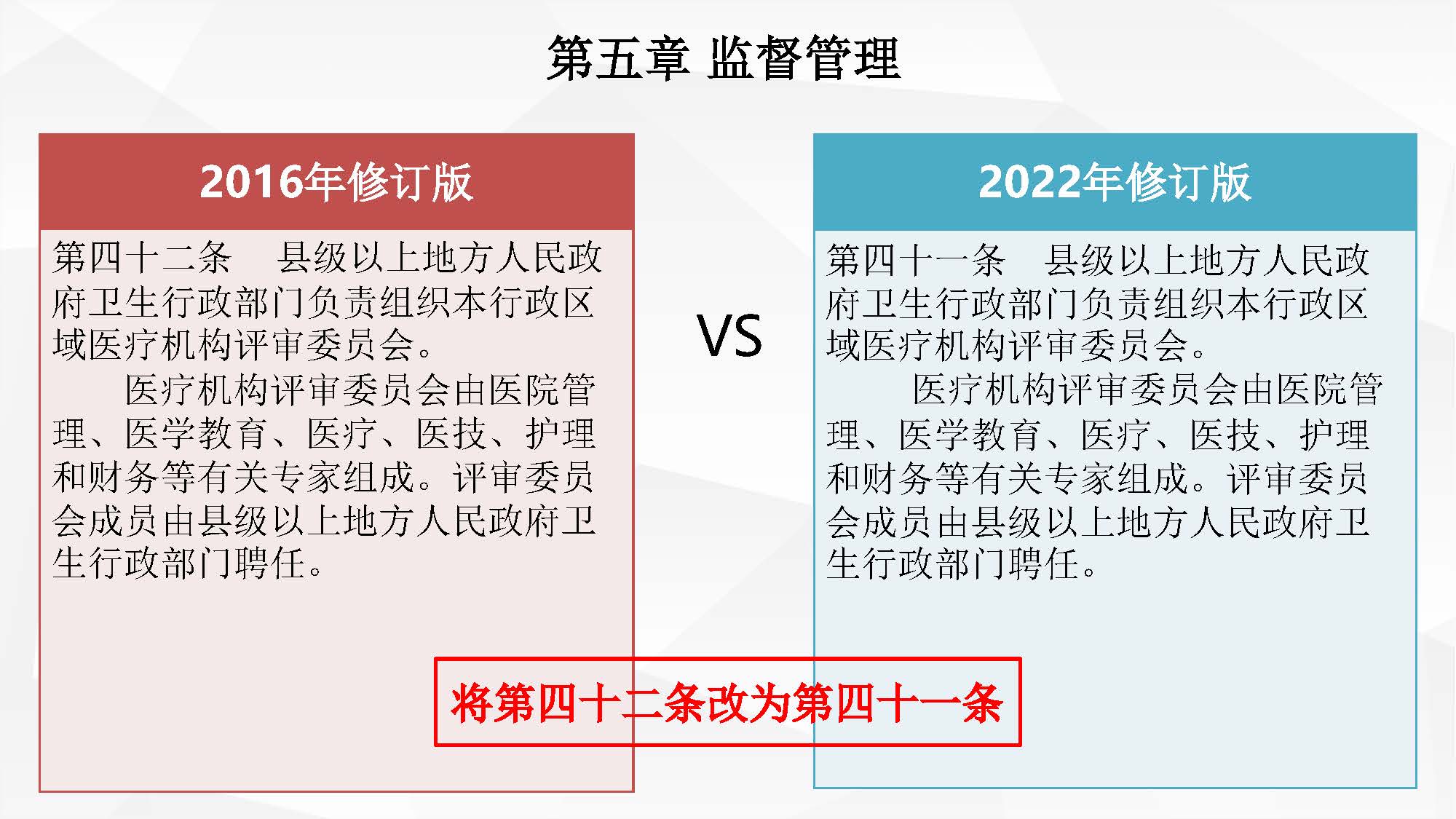 最新医疗机构管理条例出台，助力构建更完善的医疗体系