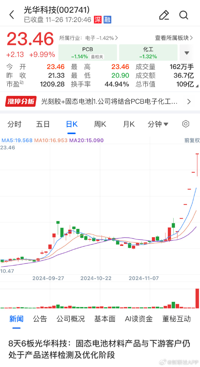 光华科技引领科技创新，塑造未来科技生态的最新动态