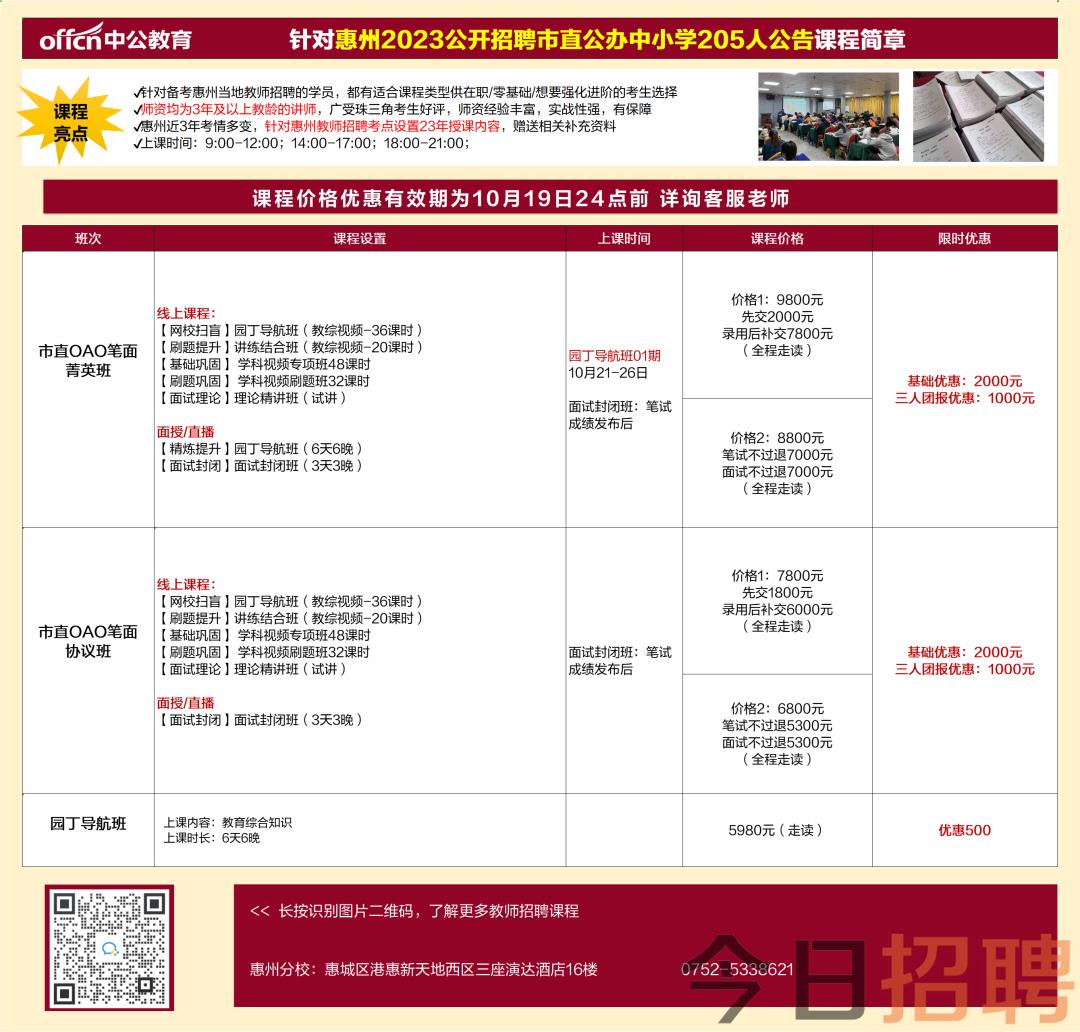 惠州医院最新招聘信息及影响分析