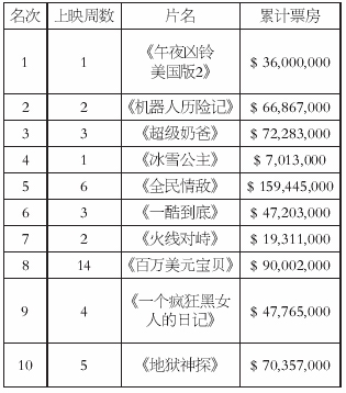 2025年2月17日