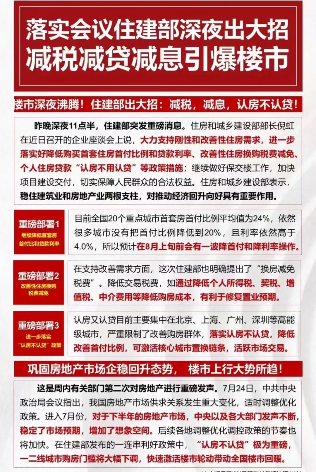 房地产新闻最新政策深度解读与分析