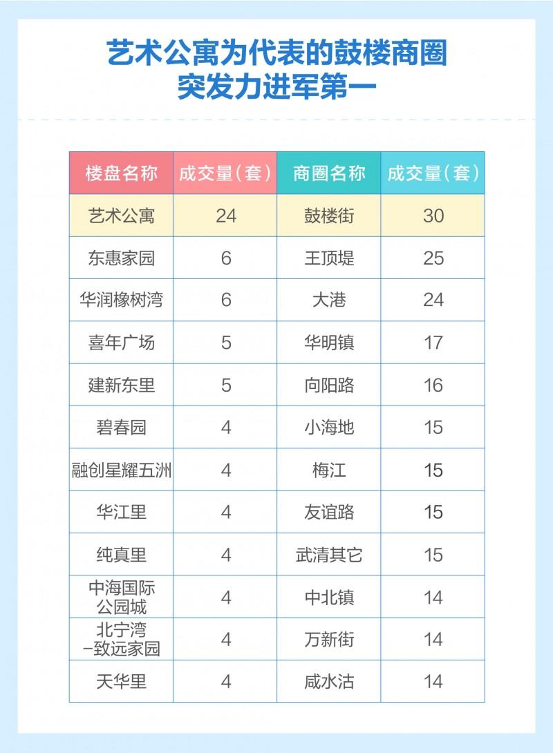 大港二手房最新消息全面解析与动态更新速递