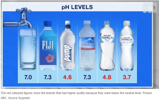 最新水质研究报告，探寻未来洁净水源之路