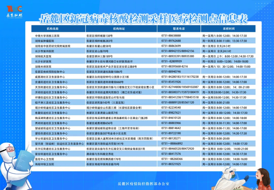 长沙出入最新规定及其影响分析