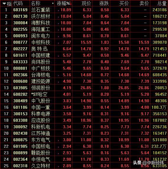 2025年2月18日 第15页