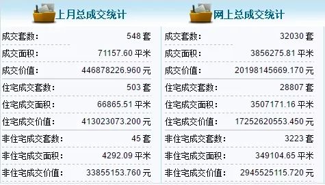 曲阜房价最新消息及市场走势与影响因素深度解析