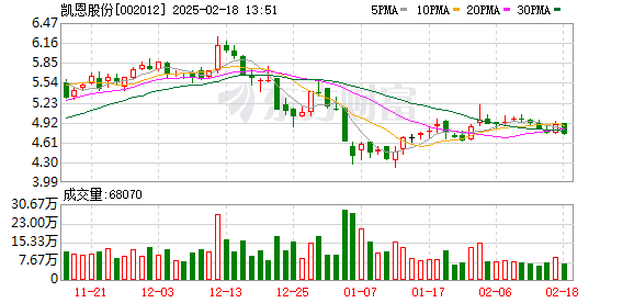 2025年2月18日 第11页