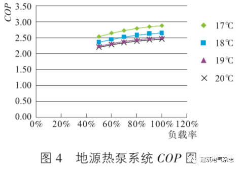 最新能效比技术引领能源效率新革命