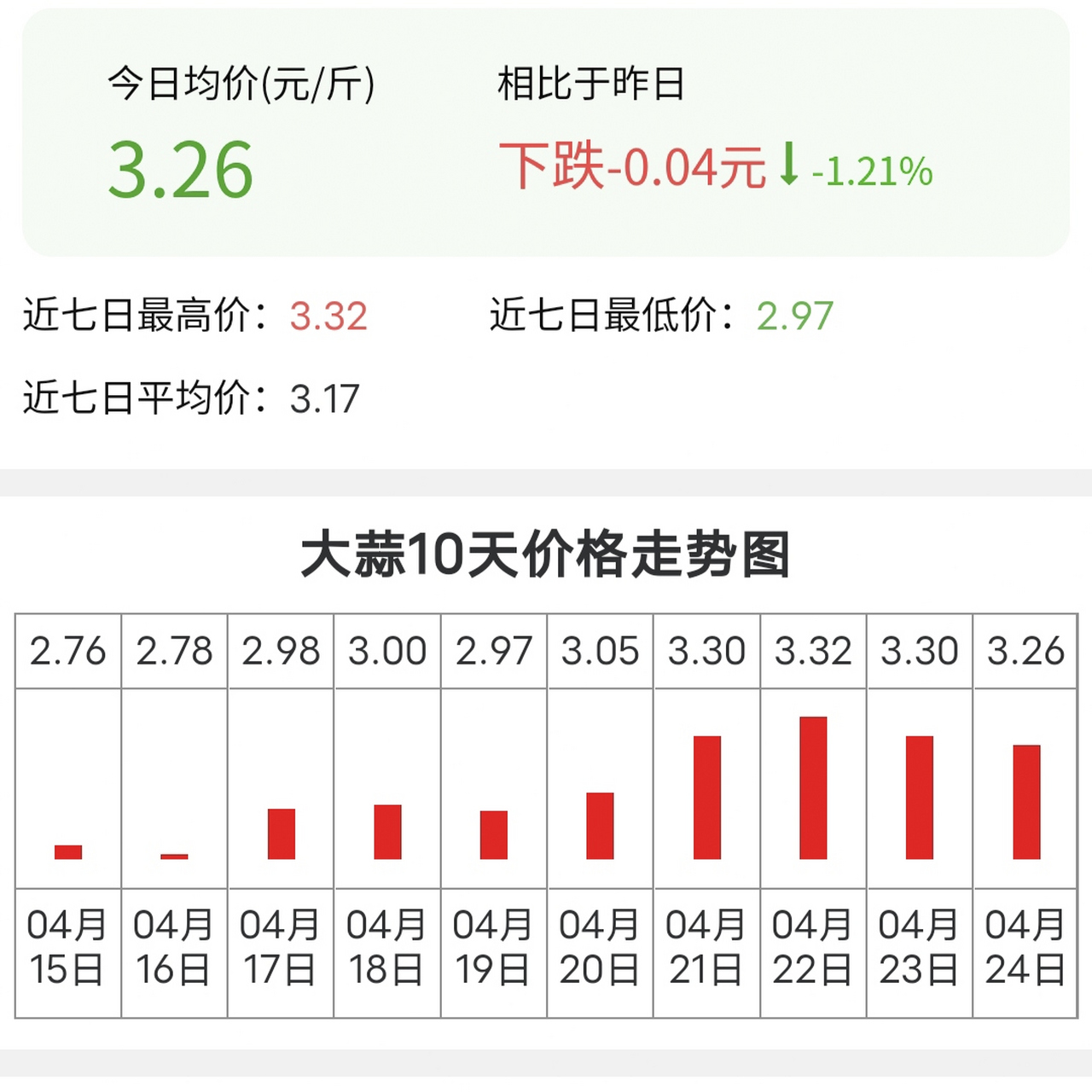 2025年2月18日 第4页