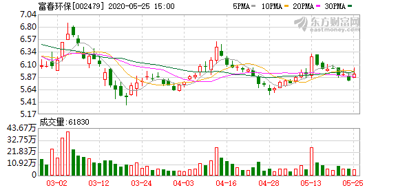 2025年2月19日 第9页