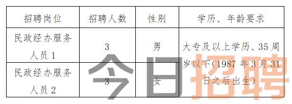 象山最新招聘动态与职业发展机遇概览