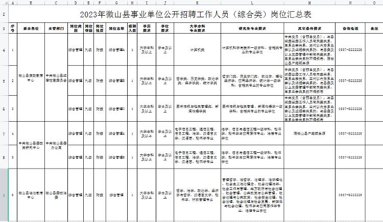 微山最新招聘信息揭秘，职业发展的新天地探索