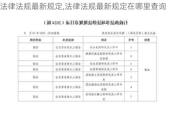 最新法律法规重塑社会秩序与保障公民权益基石