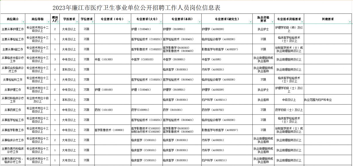 榆次最新招聘动态与职业发展机遇挑战概览