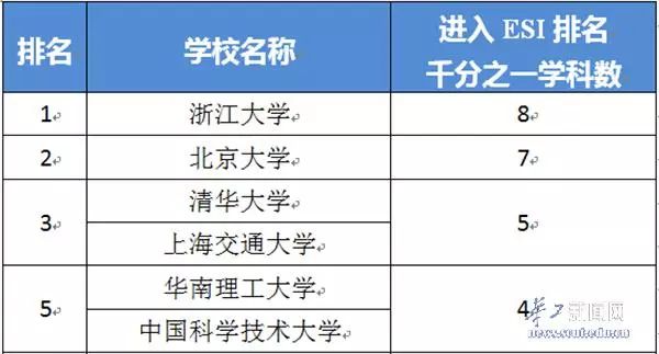 最新学科分类探索，知识领域的新疆界