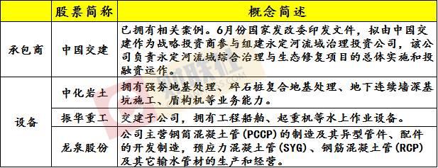 渤海股份最新全面解析消息