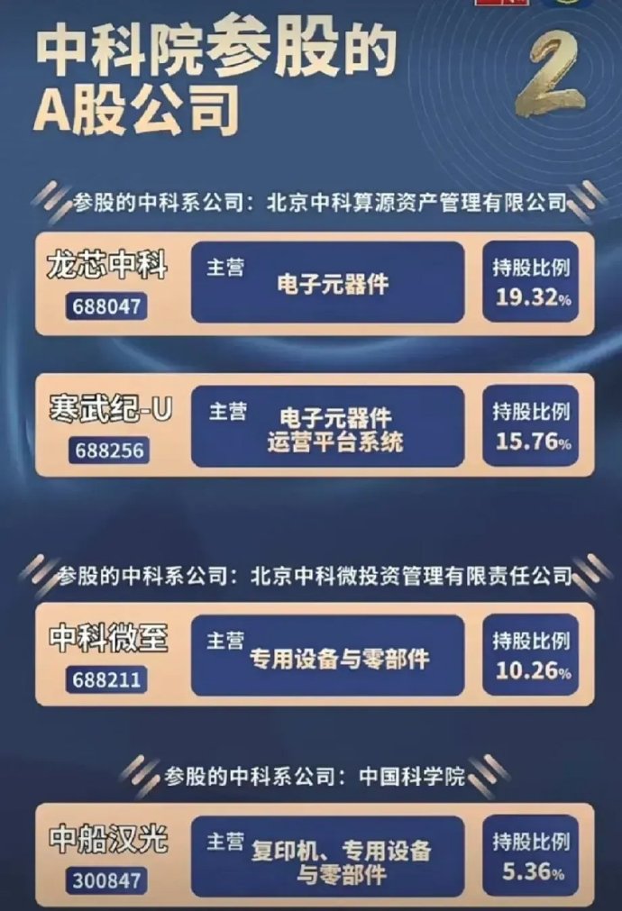 中科信息最新动态深度解析