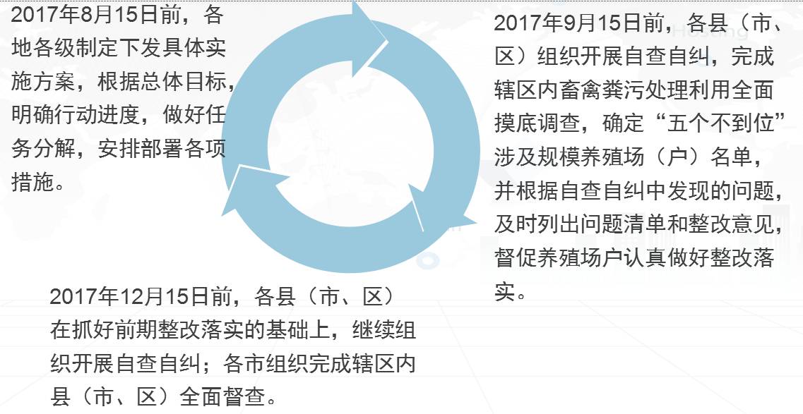 最新环保动态，塑造可持续未来之路