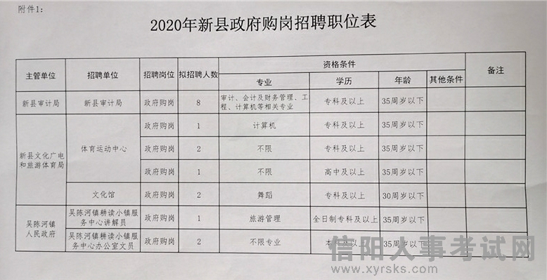 黔南最新招聘动态与职业机会展望，招聘信息及职业发展展望