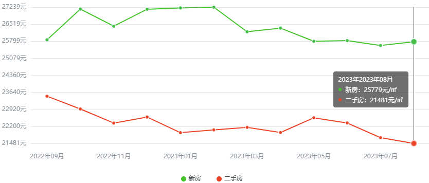 2025年2月23日 第3页