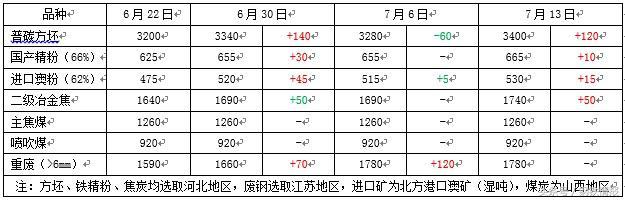 2025年2月24日