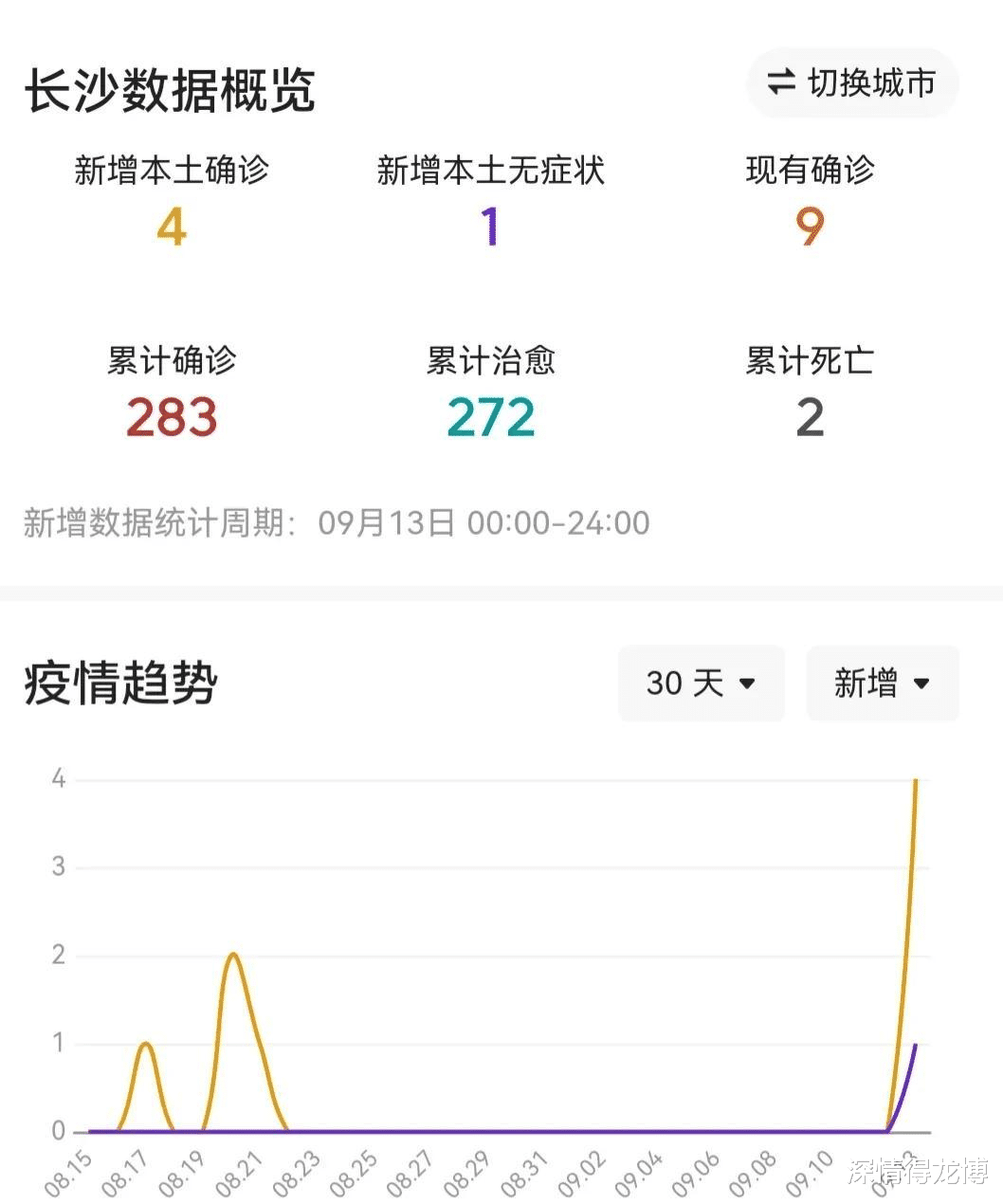 2025年2月26日